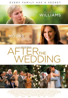 After the Wedding - poster