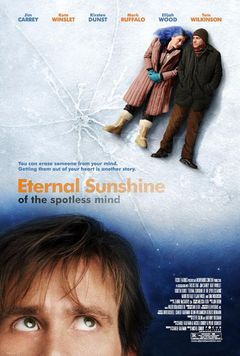 Eternal Sunshine Of The Spotless Mind - poster