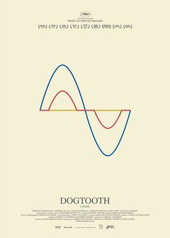 Dogtooth - poster
