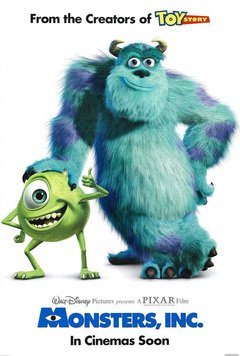 Monsters, Inc. (NL) - poster