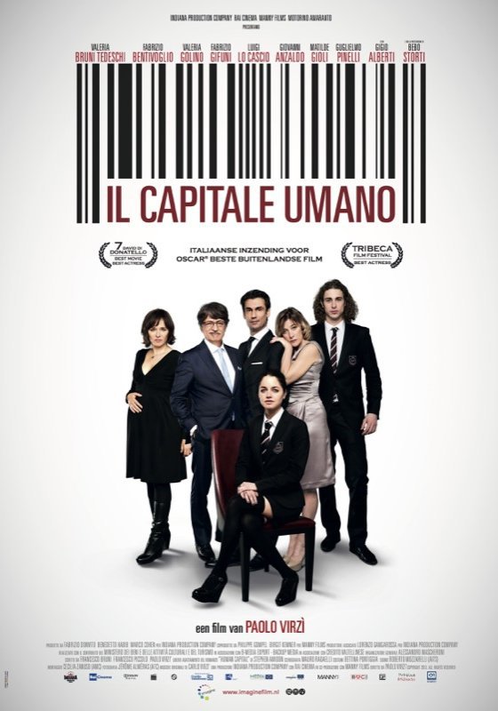 Il capitale umano